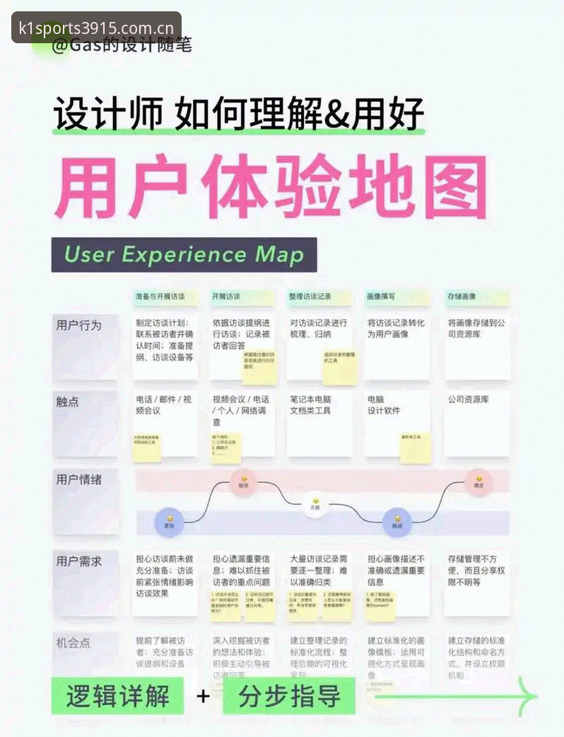 k1体育平台注册渠道选择最新动态：用户体验与安全保障深度解析